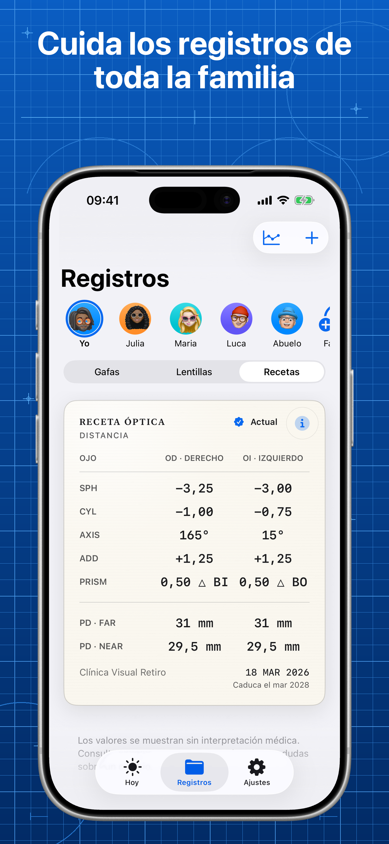 Lentes mostrando registros claramente separados para varios perfiles familiares